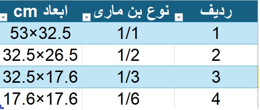 (بن ماری ۱/۳) بنماری یک سوم عمق ۱۵ سانت با در