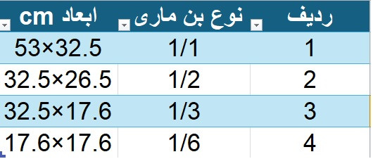 بنماری ۱/۲ عمق ۲۰ با درب